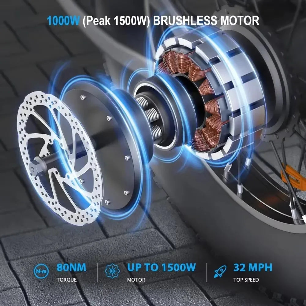 20 inch Fat Tire Ebike with 1000W Motor 48V13Ah Battery Up to 32MPH / 62Miles,Electric Bike for Adults,7 Speed Electric Bicycle